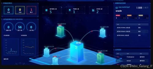 信息安全專業(yè)畢設(shè)選題指導(dǎo)手冊 熱門研究方向全景解析